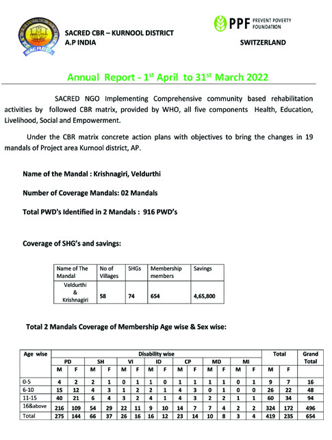 annual report 2014-15